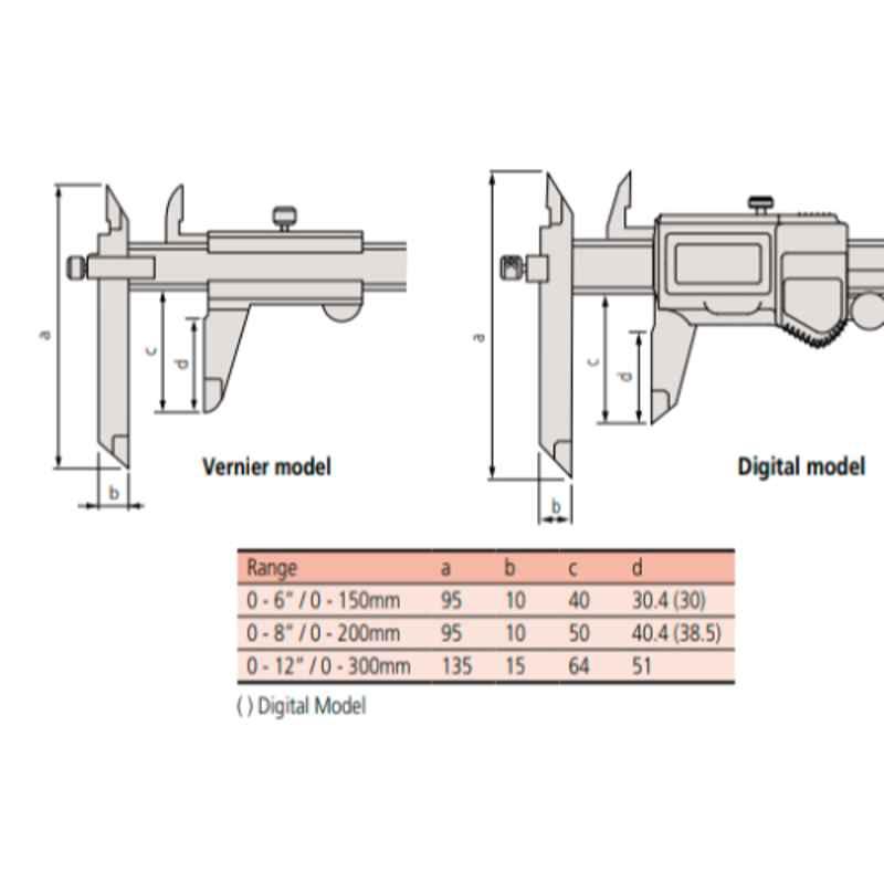 Mitutoyo 0-200mm Metric Absolute Digimatic offset Vernier Caliper, 573 ...