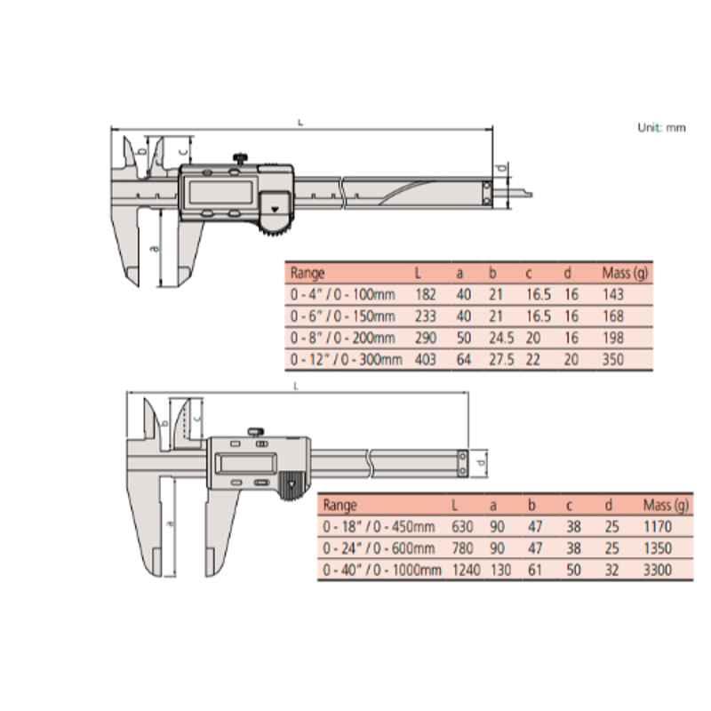 Mitutoyo 0-300mm Inch/Metric Dual Scale Absolute Digimatic Caliper, 500 ...